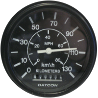 Speedometers